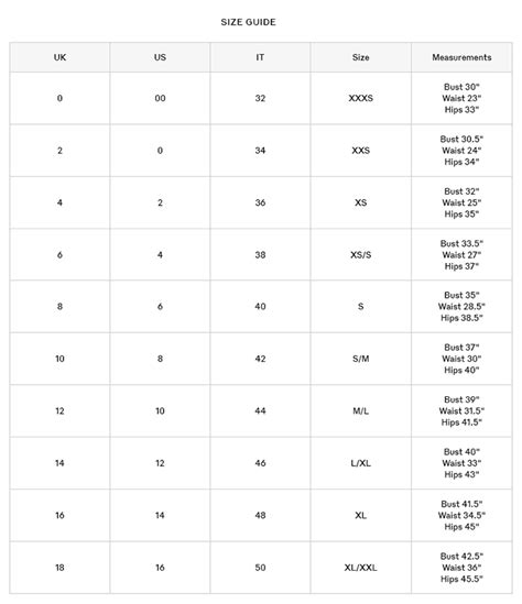 burberry cap size chart|Burberry women's coat size chart.